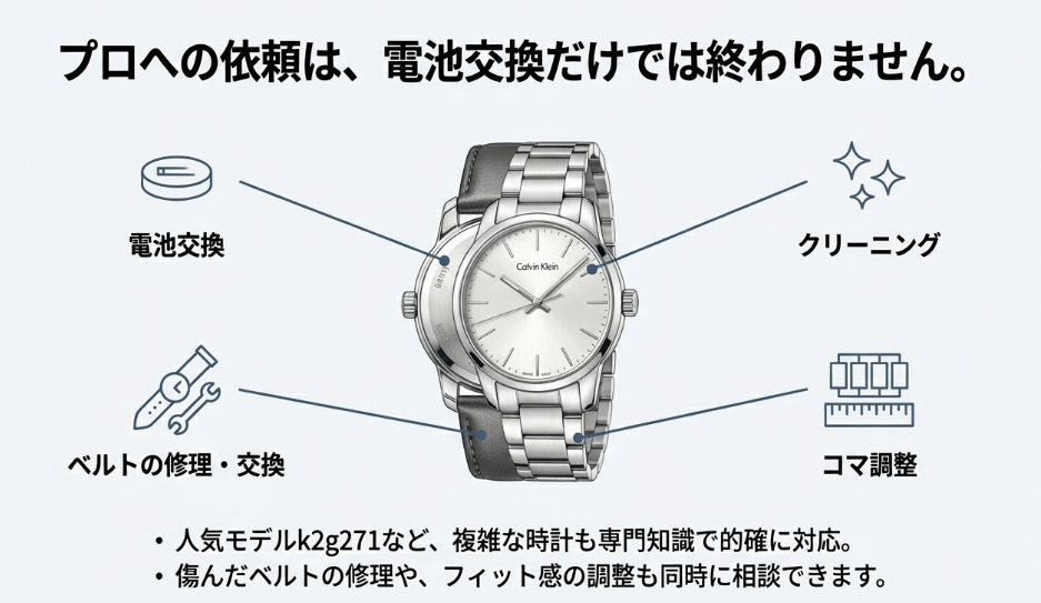 カルバンクラインの電池交換ガイド｜費用・依頼先・注意点 | はらじゅ 