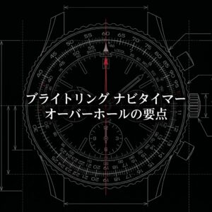 ナビタイマーの図解を背景にした、ブライトリング・ナビタイマー・オーバーホールの要点についてのタイトルスライド 。