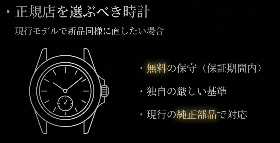1. 正規店での修理をおすすめする時計とメリット