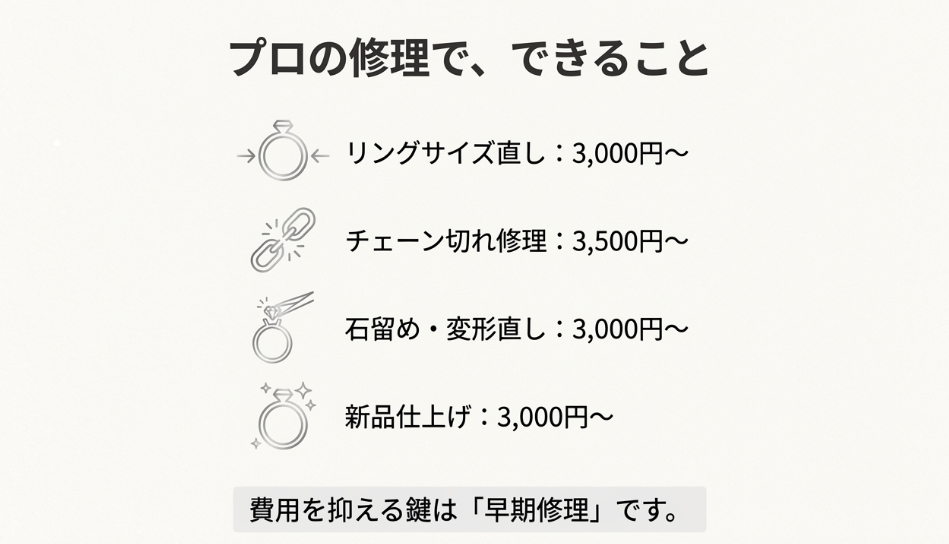 シルバーアクセサリーの修理内容別料金相場(リングサイズ直し、チェーン切れなど)