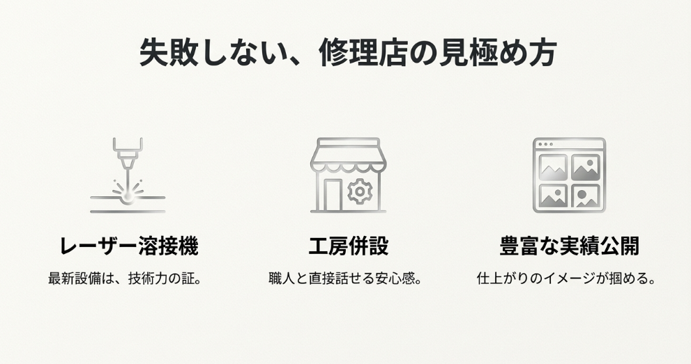 レーザー溶接機の有無や実績公開など技術力の高い店の選び方