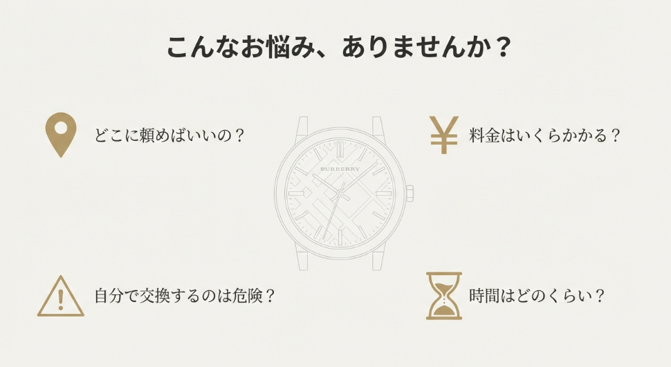 「どこに頼めばいい？」「料金は？」「自分で交換は危険？」といった、ユーザーが抱えがちな悩みをリストアップした画像。