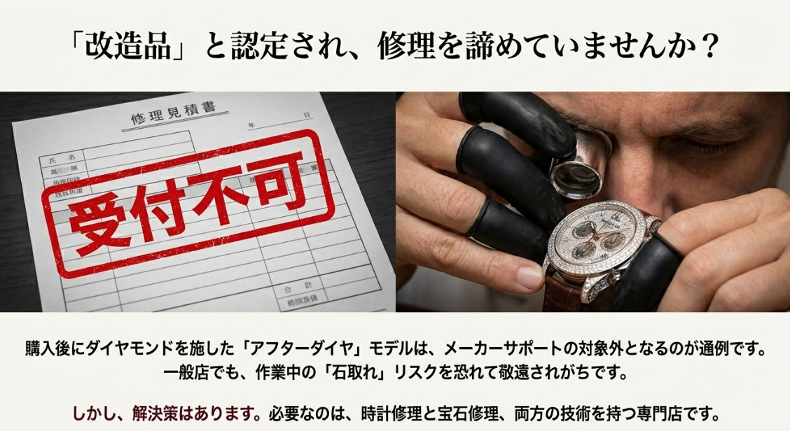 「受付不可」のスタンプが押された修理見積書。アフターダイヤ（改造品）がメーカーサポート対象外となる現状と解決策。