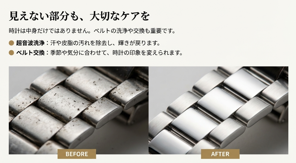 時計ベルトの「見えない部分も大切なケア」。超音波洗浄による汚れ除去（Before/After）と、ベルト交換によるイメージチェンジを提案するスライド。