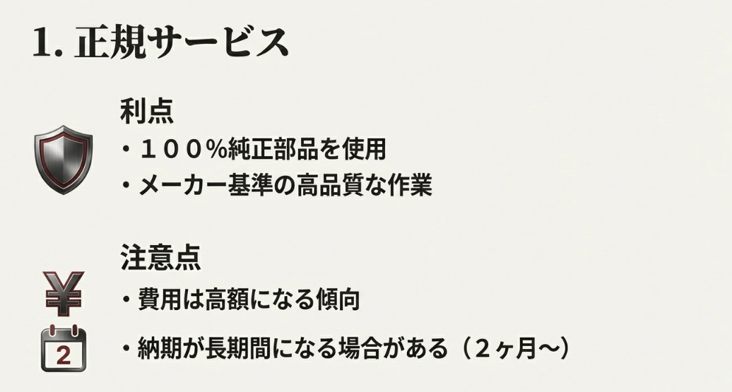 正規サービスの利点(純正部品、高品質)と注意点(高額な費用、長い納期)をまとめたスライド。
