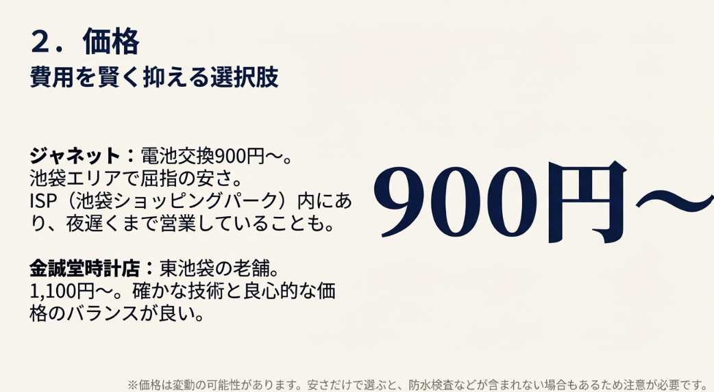 「価格」を重視する人向けに、電池交換900円〜のジャネットと、1100円〜の金誠堂時計店を紹介したスライド。