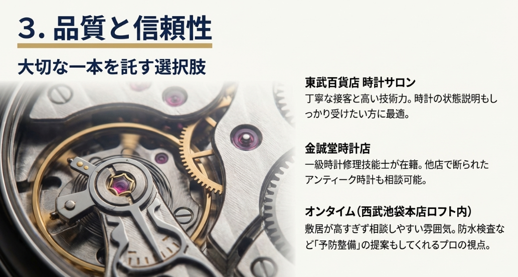 「品質と信頼性」を重視する人向けに、東武百貨店時計サロン、金誠堂時計店、オンタイム（ロフト内）の3店舗を紹介したスライド。