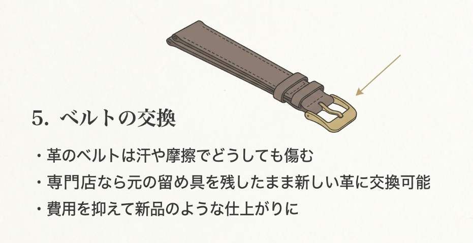 純正の留め具を残したまま費用を抑えて新しい革に交換するベルト交換術