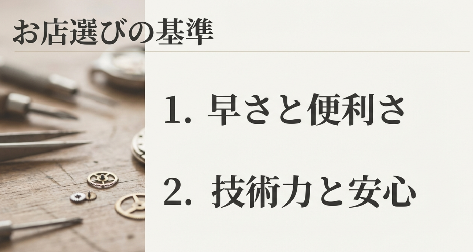 お店選びの基準として「早さと便利さ」「技術力と安心」の2点を挙げたスライド
