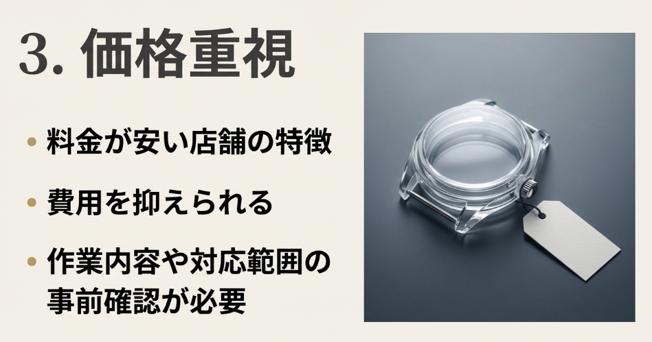 値札の付いた時計ケースの写真とともに、価格重視のポイントとして「料金が安い店舗の特徴」「費用を抑えられる」「作業内容や対応範囲の事前確認が必要」と書かれたスライド