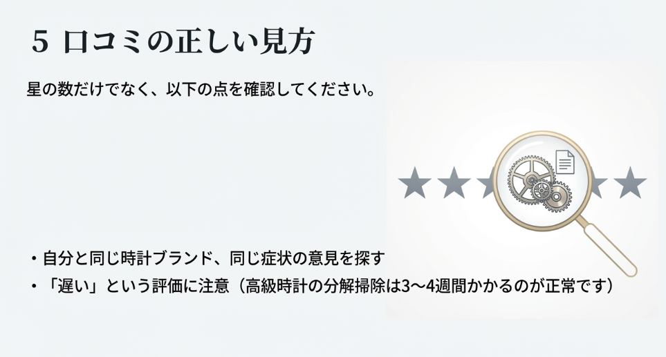 星の数だけでなく自分と同じ時計・症状の意見を探すよう促す「口コミの正しい見方」のスライド画像