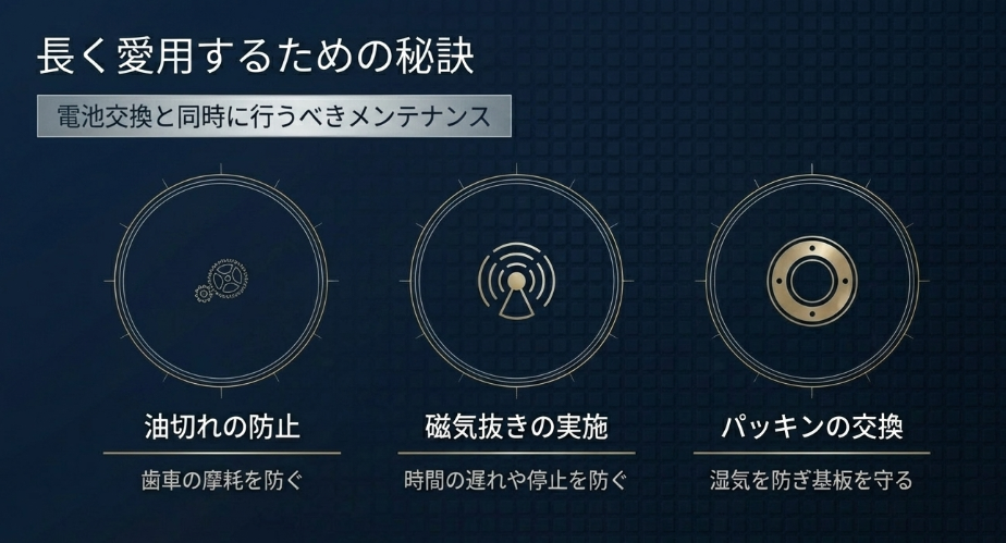 油切れ防止、磁気抜き、パッキン交換による内部保護の重要性
