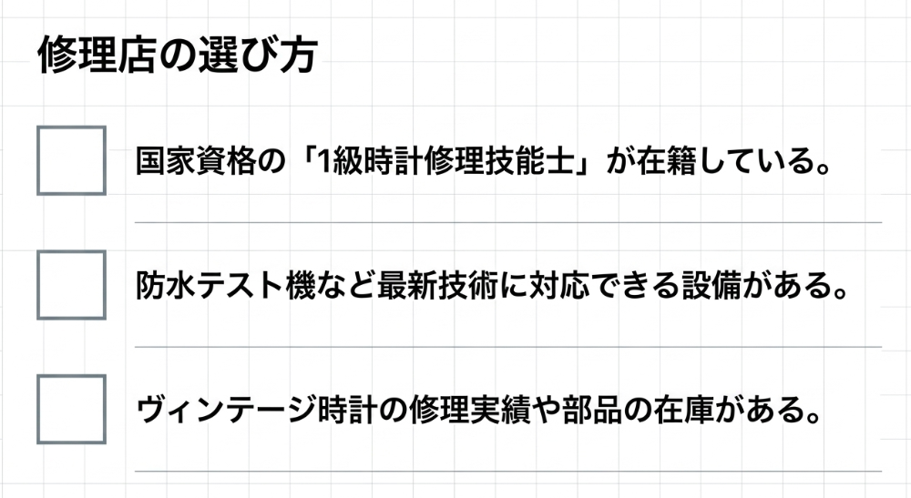 1級時計修理技能士の在籍、最新設備、ヴィンテージ修理実績など、修理店選びの基準を解説したスライド 。
