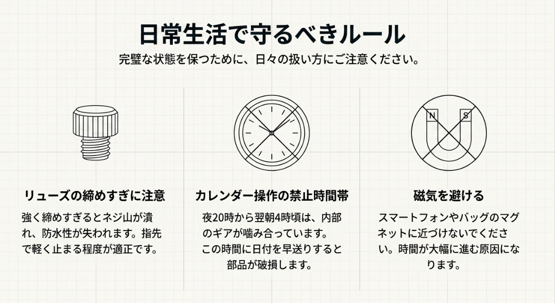 リューズの締め方、カレンダー操作禁止時間帯、磁気回避についてのイラスト入り注意事項