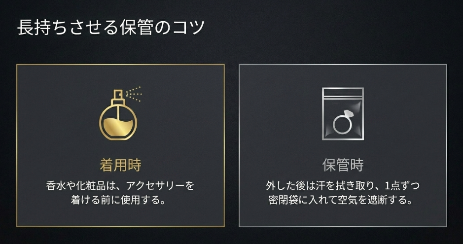 着用前に香水を使用すること、外した後は汗を拭き取り1点ずつ密閉袋に入れて保管することを推奨するイラスト付きスライド。