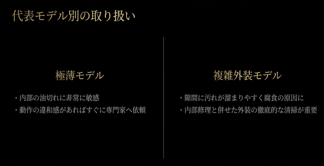 内部の油切れに非常に敏感な極薄モデルと、隙間に汚れが溜まりやすい複雑外装モデルについて、それぞれの取り扱いの注意点を解説したスライド。  