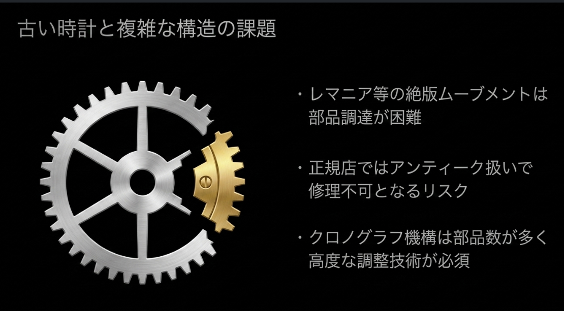 レマニアなど絶版ムーブメントの部品調達の困難さとクロノグラフ機構の複雑さを示す歯車のイメージ