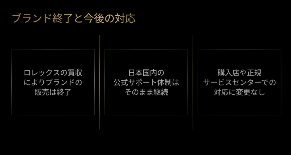 ロレックスの買収によるブランド販売終了と、日本国内の公式サポート体制がそのまま継続されることを説明したスライド